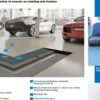 Mapei Mapeguard UM35 Decoupling Membrane - Image 2