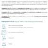 Mapei Mapeguard UM35 Decoupling Membrane - Image 6
