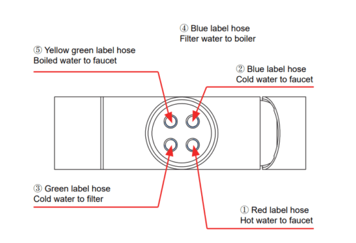 XL Vision - Neo Boiling Water Tap Brushed Gold PVD Finish - Technical Drawing 2