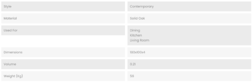 Yonne - Dining table top - Screenshot 2023 11 02 at 09.29.28